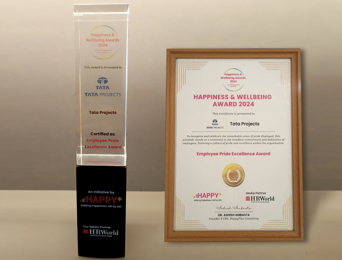 Happiness and Wellbeing Award 2024
