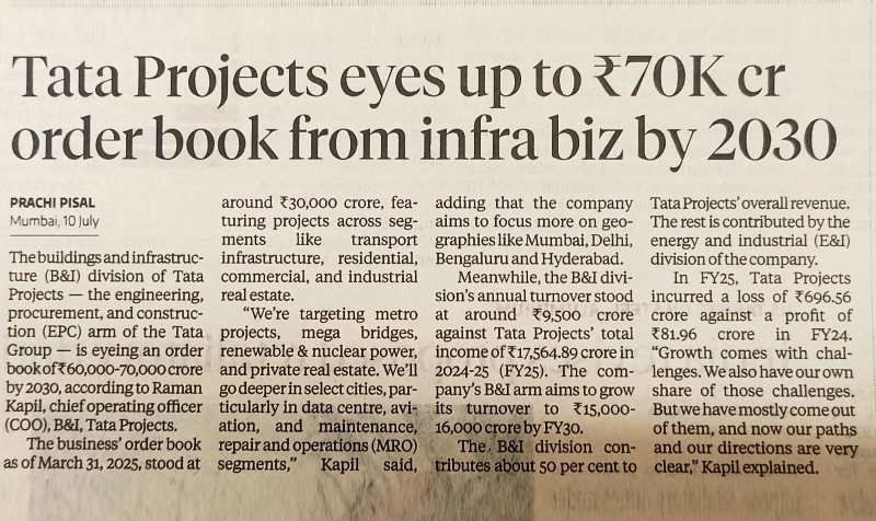 Tata Projects eyes order book of over Rs 60,000 cr from infra biz by 2030