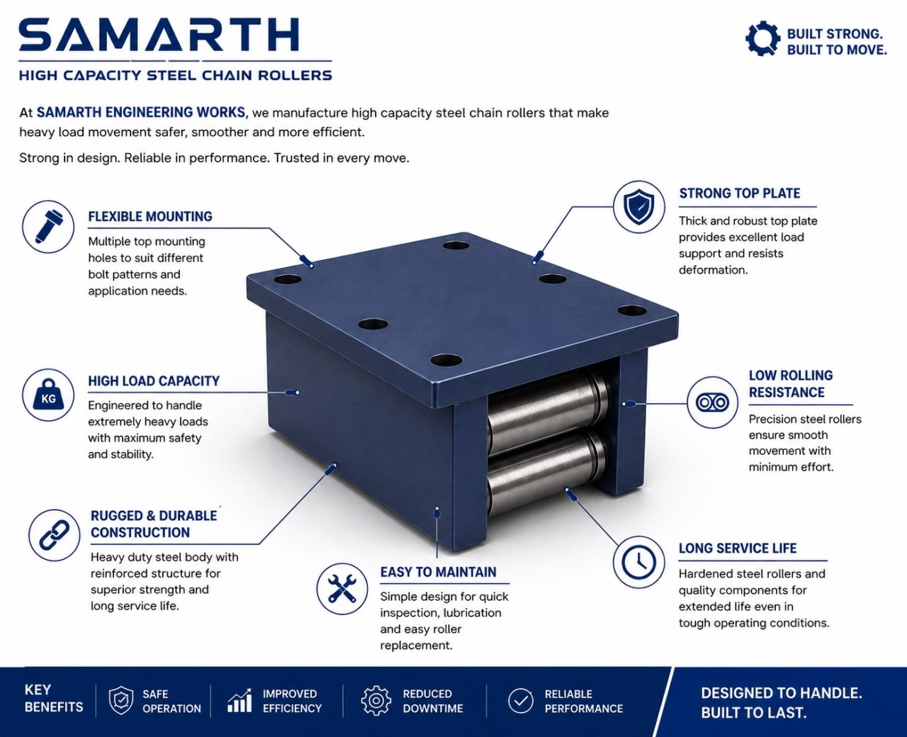 heavy-duty, high-capacity steel chain rollers